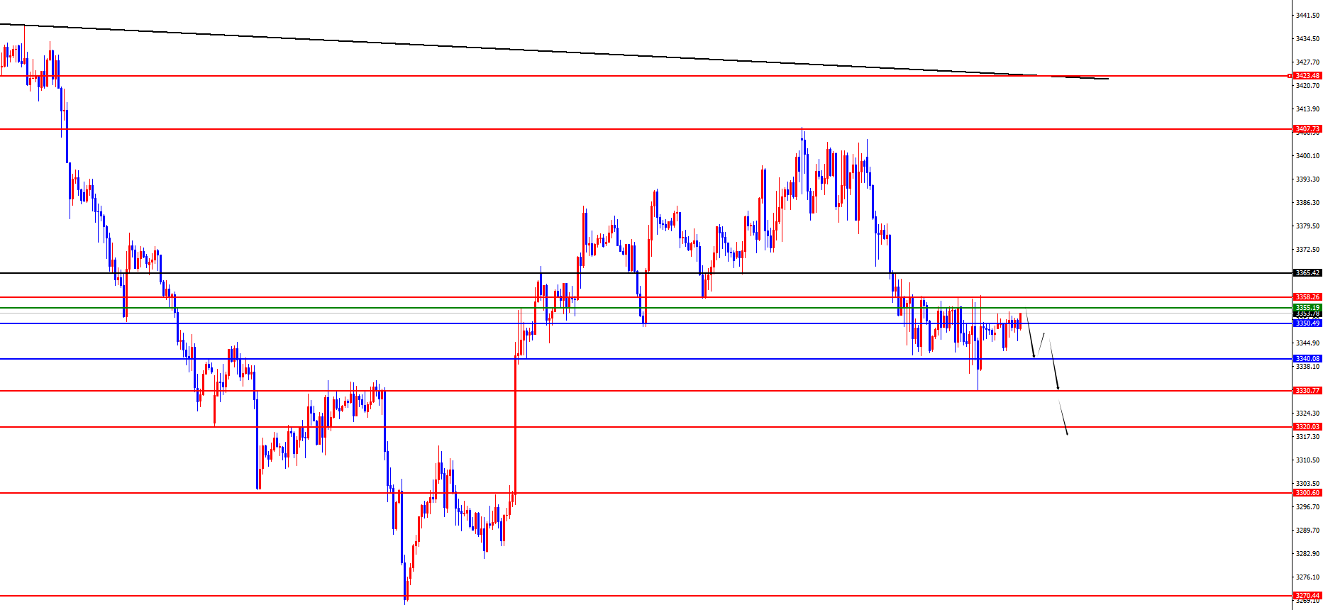 1755065933341698.png 黄金.png